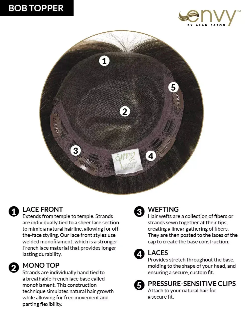 Accessories_Envy_Wigs Bob Topper