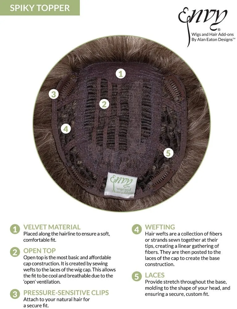 Accessories_Envy_Wigs Spiky Topper by Envy | Synthetic