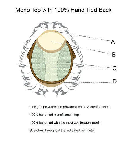 Accessories_Estetica_Wigs Emmeline