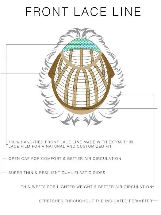 Accessories_Estetica_Wigs Ocean