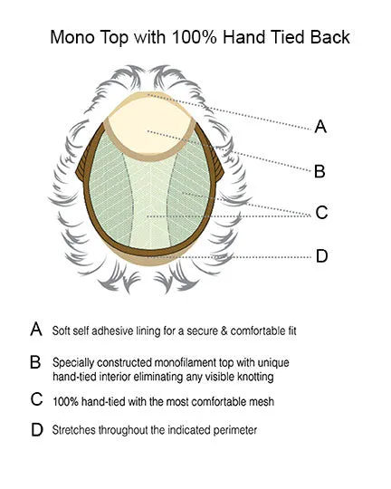 Accessories_Estetica_Wigs Treasure