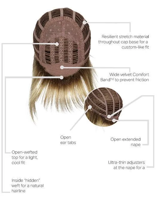 Accessories_Gabor_Wigs Hairpieces Chic Choice | Synthetic Wig (Basic Cap)