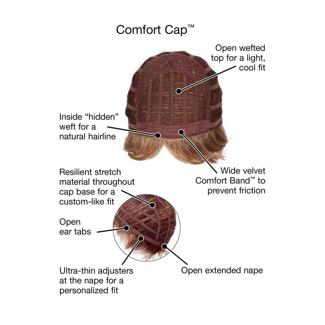 Accessories_Gabor_Wigs Hairpieces Notion | Synthetic Wig (Basic Cap)