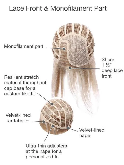 Accessories_Gabor_Wigs Hairpieces Opulence | Synthetic Lace Front Wig (Mono Part)