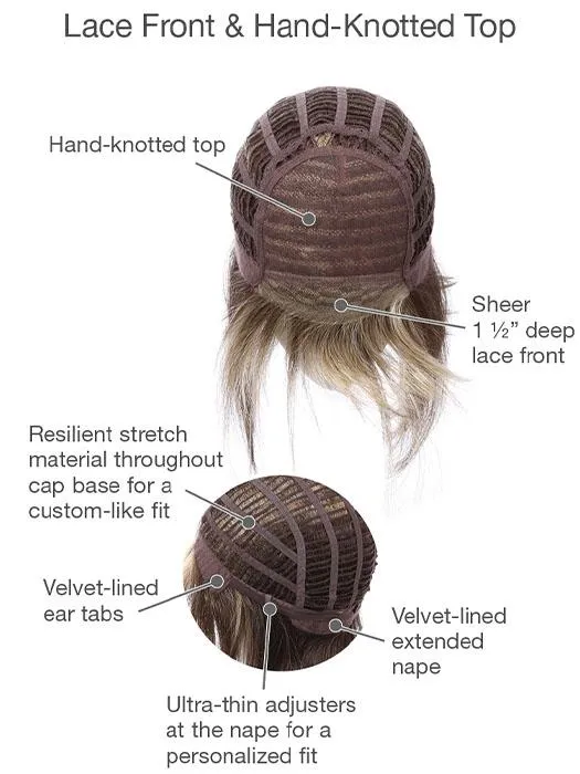 Accessories_Gabor_Wigs Hairpieces Paradox | Synthetic Lace Front Wig (Mono Top)