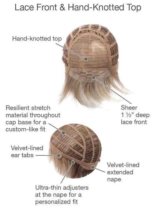 Accessories_Gabor_Wigs Hairpieces Prodigy | Synthetic Lace Front Wig (Mono Top)