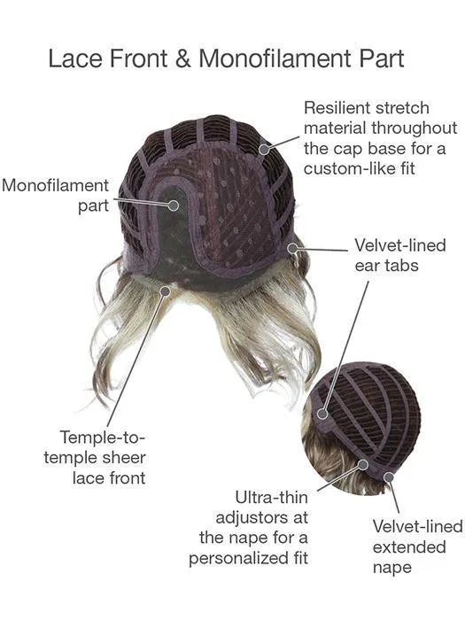 Accessories_Gabor_Wigs Hairpieces Sweet Talk Large | Synthetic Lace Front Wig (Mono Part)