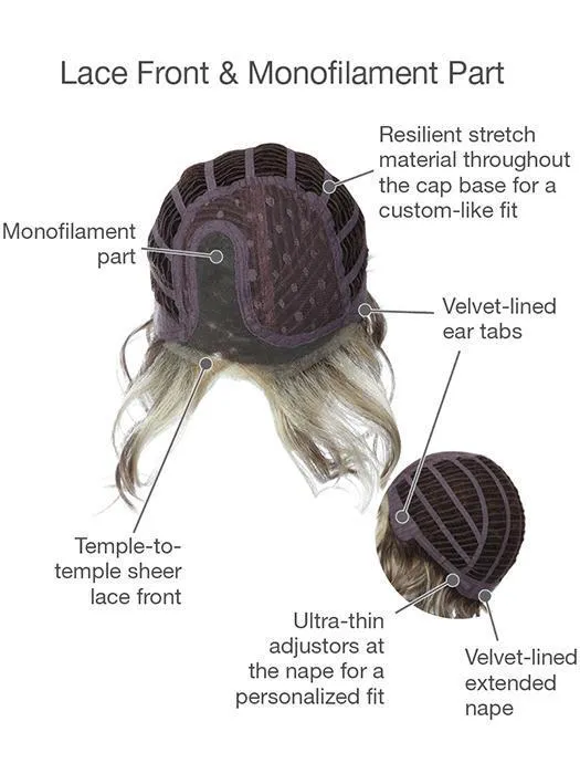 Accessories_Gabor_Wigs Hairpieces Sweet Talk | Synthetic Lace Front Wig (Mono Part)