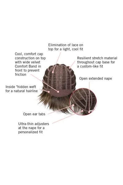 Accessories_Hairdo_Wigs Hairdo Wigs - Short & Sleek (#HDSSWG)