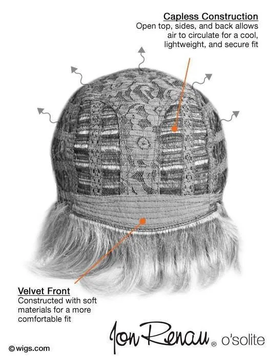 Accessories_Jon Renau_Wigs Hairpieces Toppers Angelique Average | Synthetic Wig (Basic Cap)