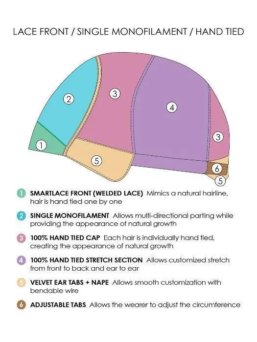 Accessories_Jon Renau_Wigs Hairpieces Toppers Cameron Large | Synthetic Lace Front Wig (HT)