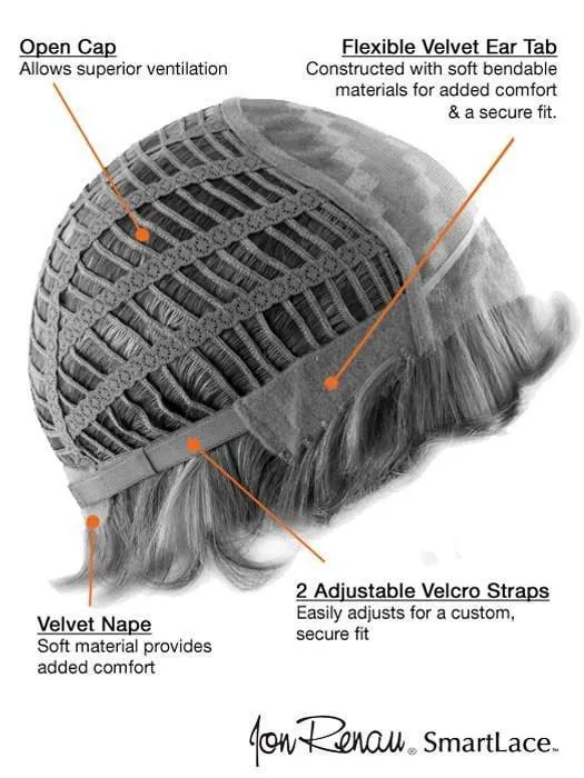 Accessories_Jon Renau_Wigs Hairpieces Toppers Drew | Synthetic Lace Front Wig (Mono Top)