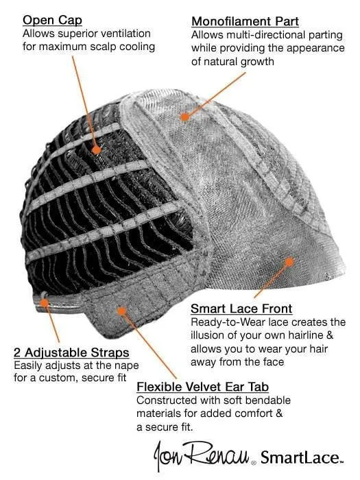 Accessories_Jon Renau_Wigs Hairpieces Toppers Haute | HF Synthetic Lace Front Wig (Mono Part)