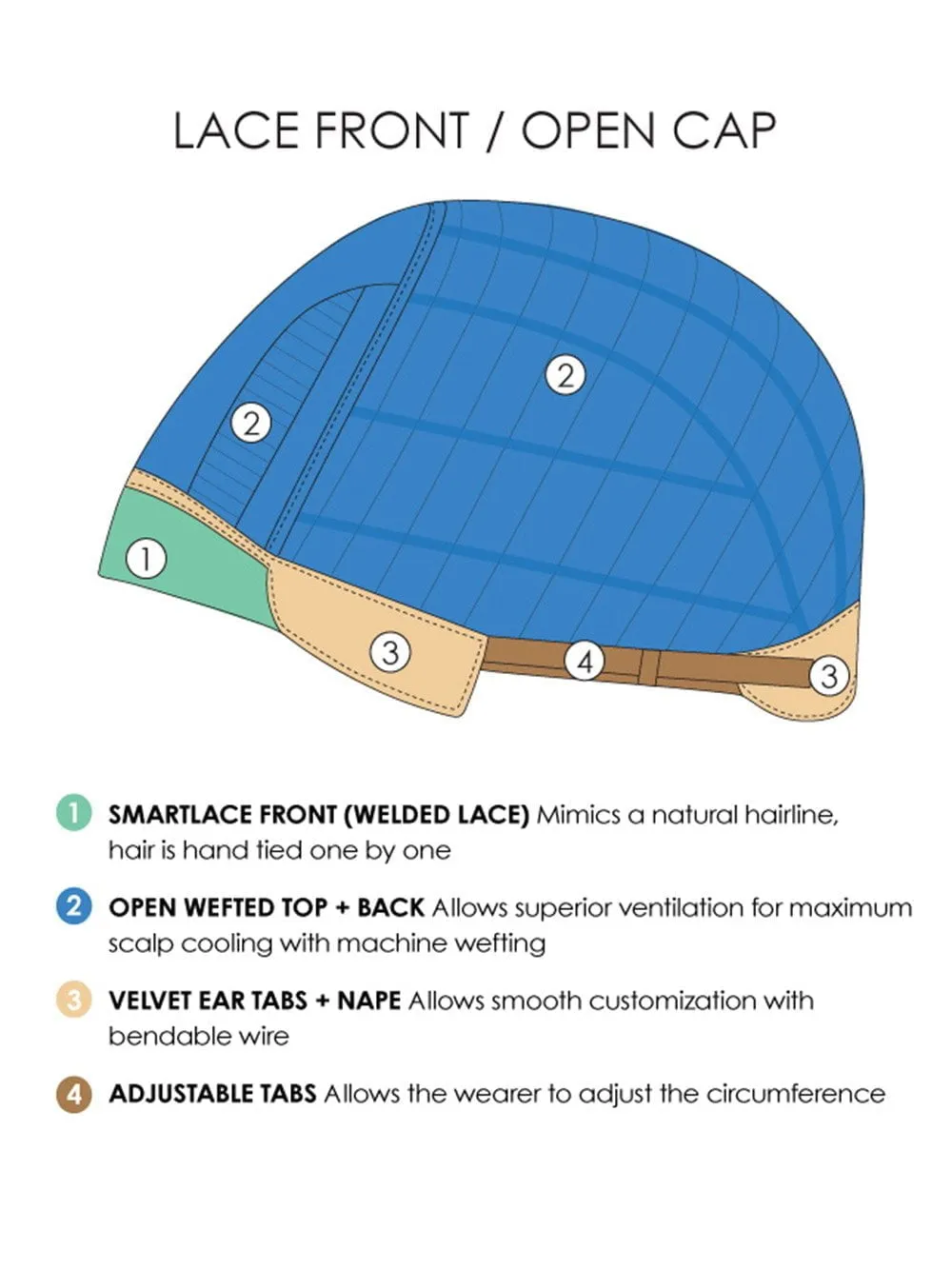 Accessories_Jon Renau_Wigs Hairpieces Toppers Idalia | Synthetic Lace Front Wig (Basic Cap)