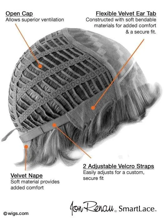 Accessories_Jon Renau_Wigs Hairpieces Toppers Julia | Synthetic Lace Front (Mono Top)