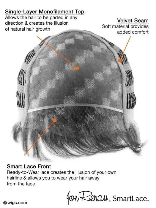 Accessories_Jon Renau_Wigs Hairpieces Toppers Julia | Synthetic Lace Front (Mono Top)