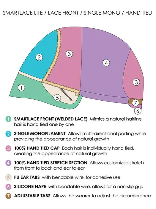 Accessories_Jon Renau_Wigs Hairpieces Toppers Julianne Lite | Synthetic Lace Front Wig (Hand-Tied)