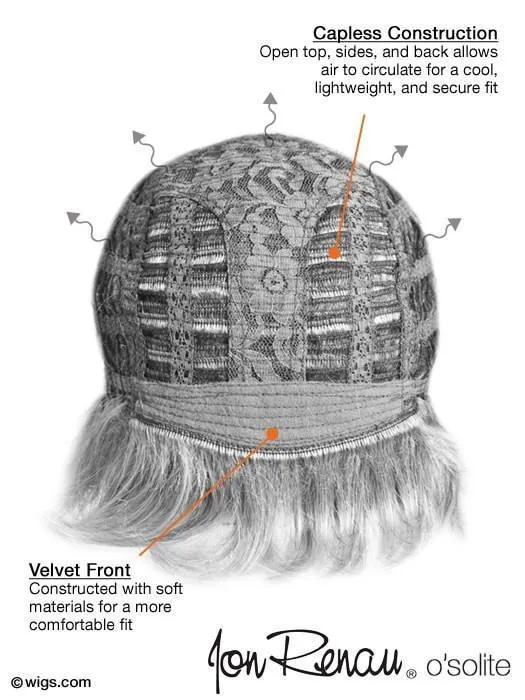 Accessories_Jon Renau_Wigs Hairpieces Toppers Natalie | Synthetic Wig (Basic Cap)