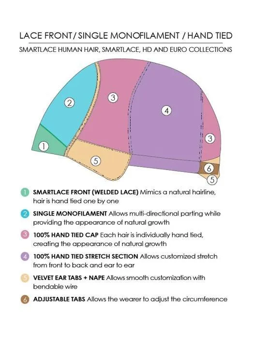 Accessories_Jon Renau_Wigs Hairpieces Toppers Sarah Large | Synthetic Lace Front Wig (Hand-Tied)