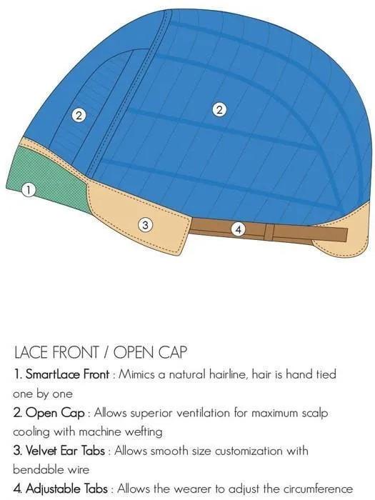 Accessories_Jon Renau_Wigs Hairpieces Toppers Scarlett | Synthetic Lace Front Wig (Basic Cap)