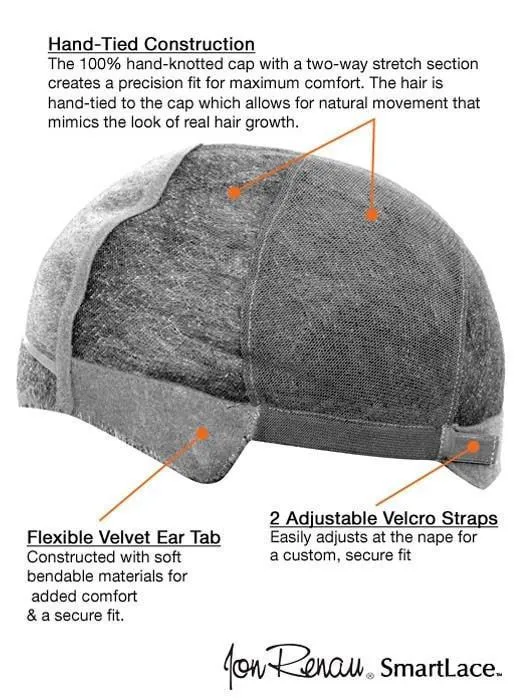 Accessories_Jon Renau_Wigs Hairpieces Toppers Victoria | Synthetic Lace Front Wig (Mono Top)