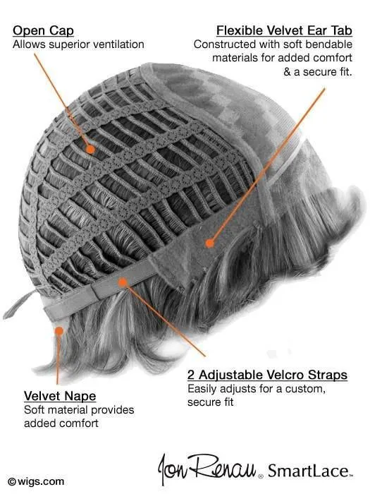 Accessories_Jon Renau_Wigs Hairpieces Toppers Zara | Synthetic Lace Front Wig (Mono Top)