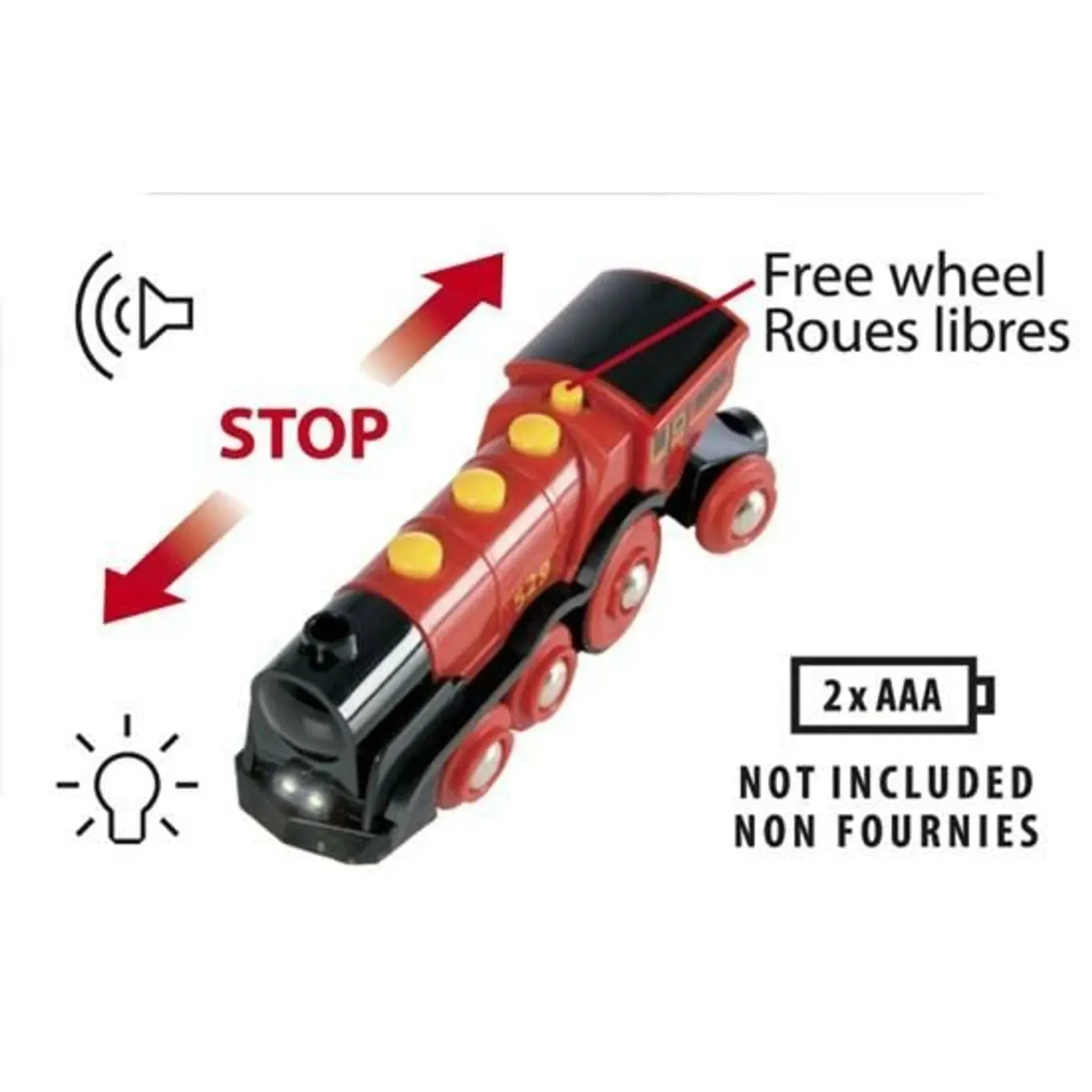 Brio Toys BRIO BO - Mighty Red Action Locomotive