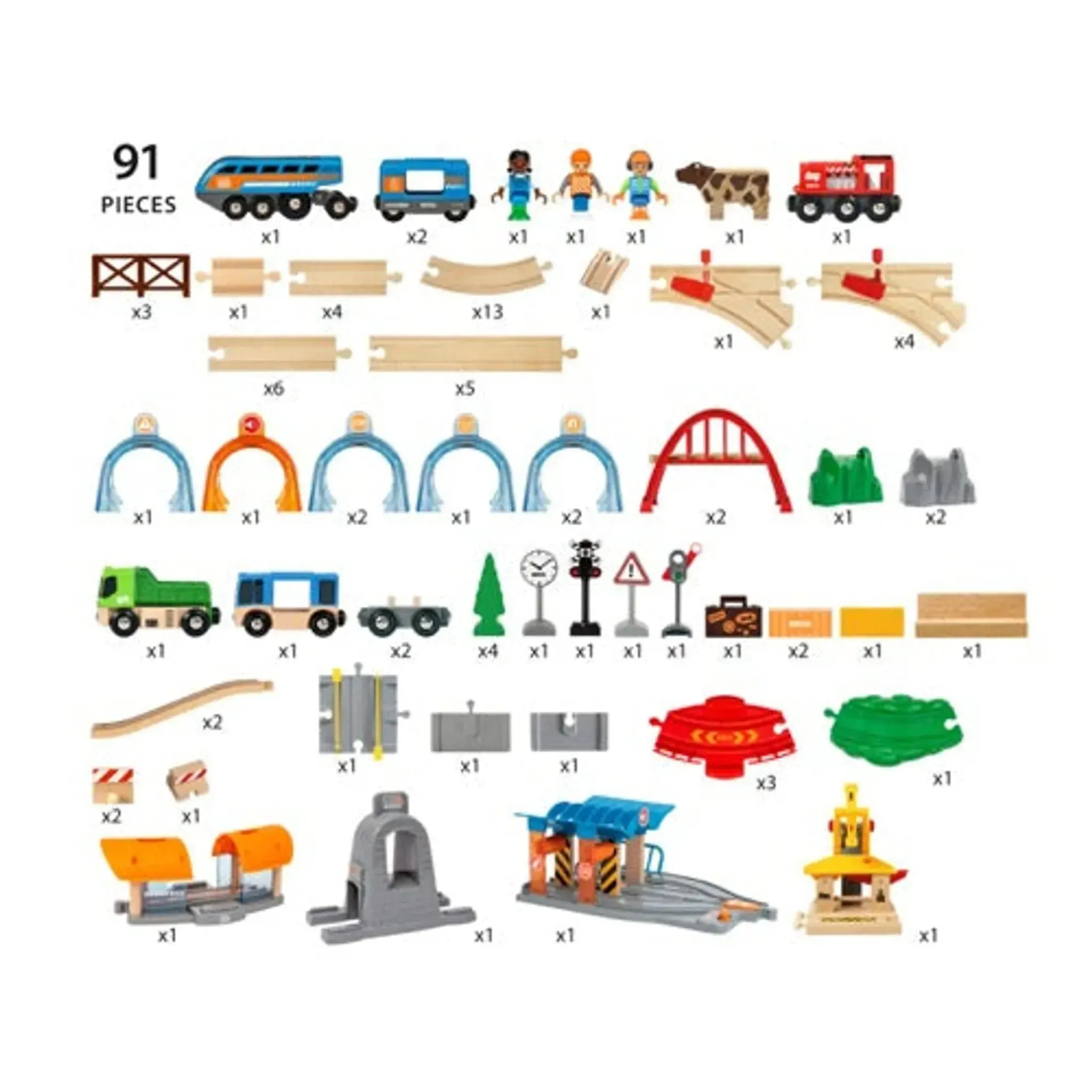 Brio Toys BRIO Smart Tech Sound - Action Tunnel Deluxe set 91 pieces