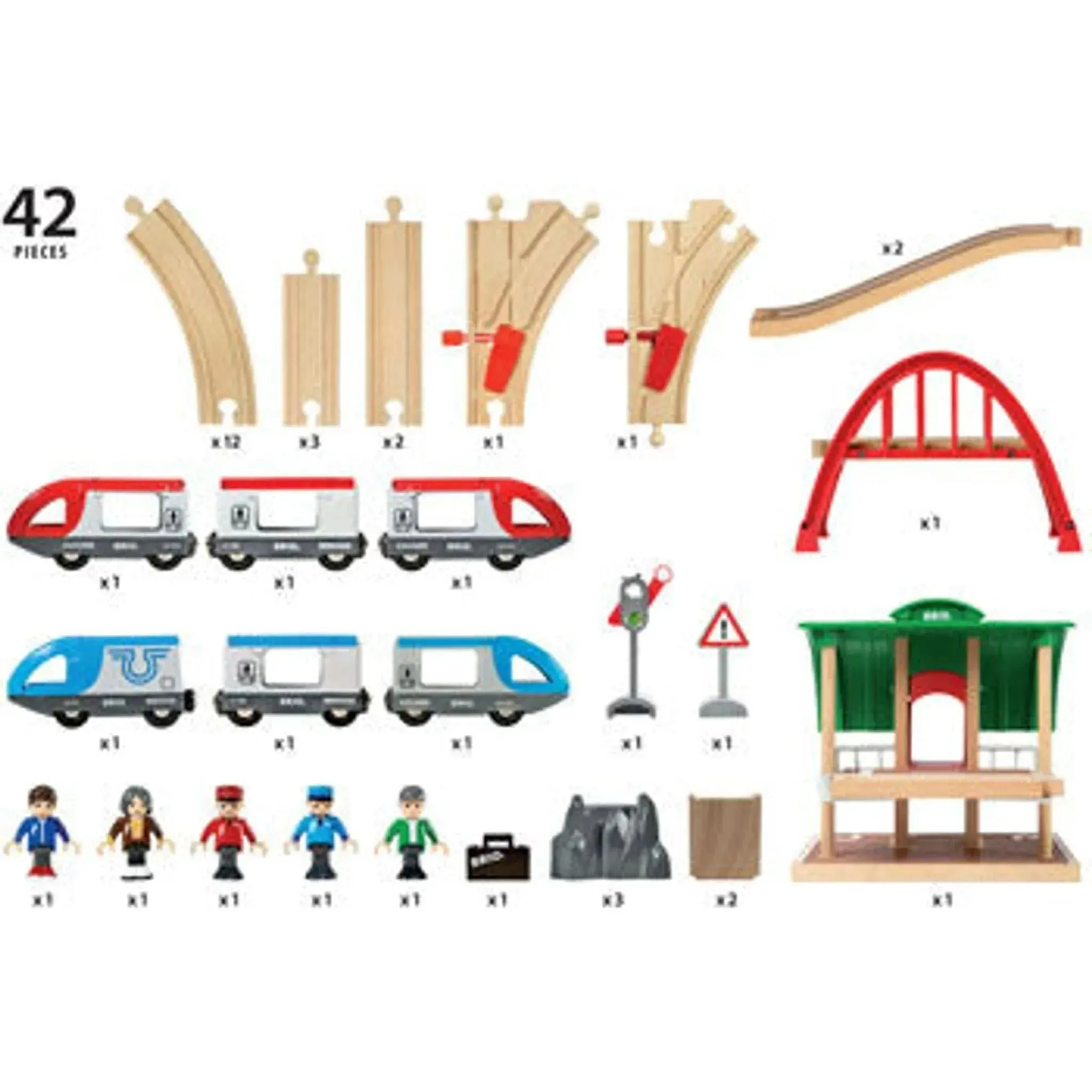 Brio Toys BRIO - Travel Switching Set 42 Pieces