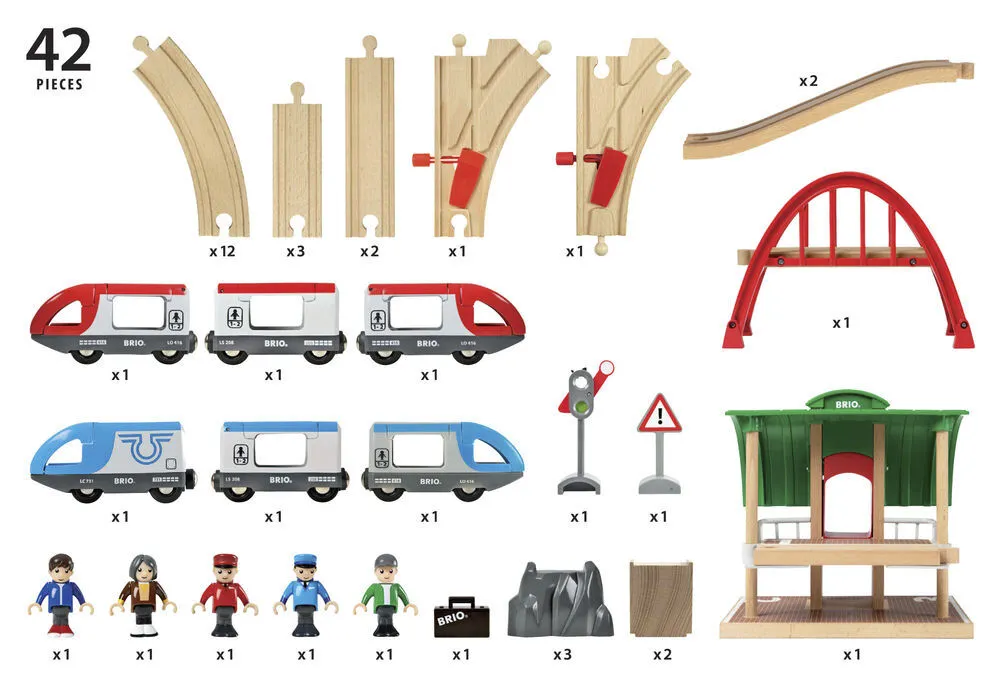 Brio Toys Travel Switching Set 33512