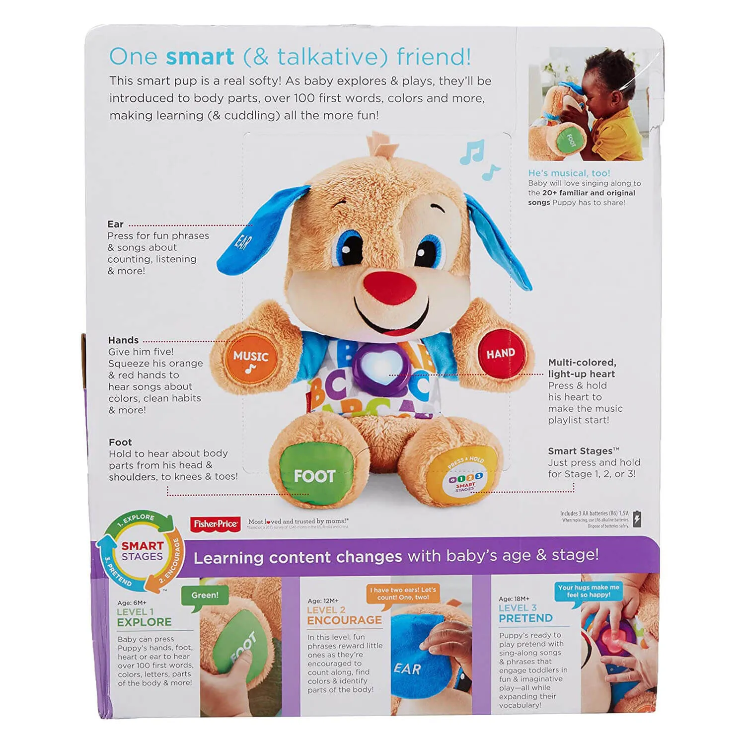 Fisher-Price Toys Fisher-Price Laugh and Learn Smart Stages Puppy Interactive Plush