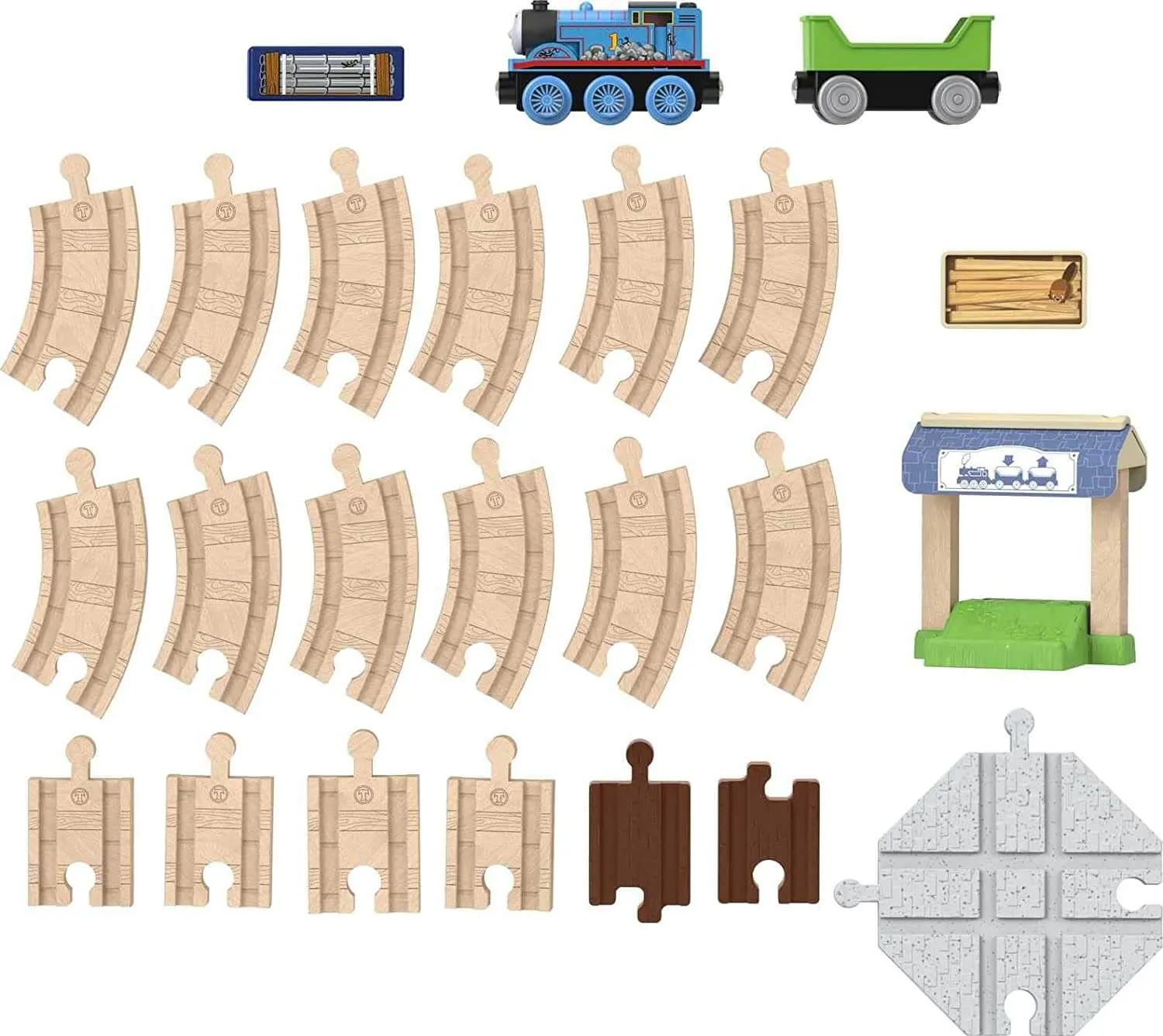 Fisher-Price Toys Fisher-Price Thomas & Friends Wooden Railway Figure 8 Track Pack Train Playset
