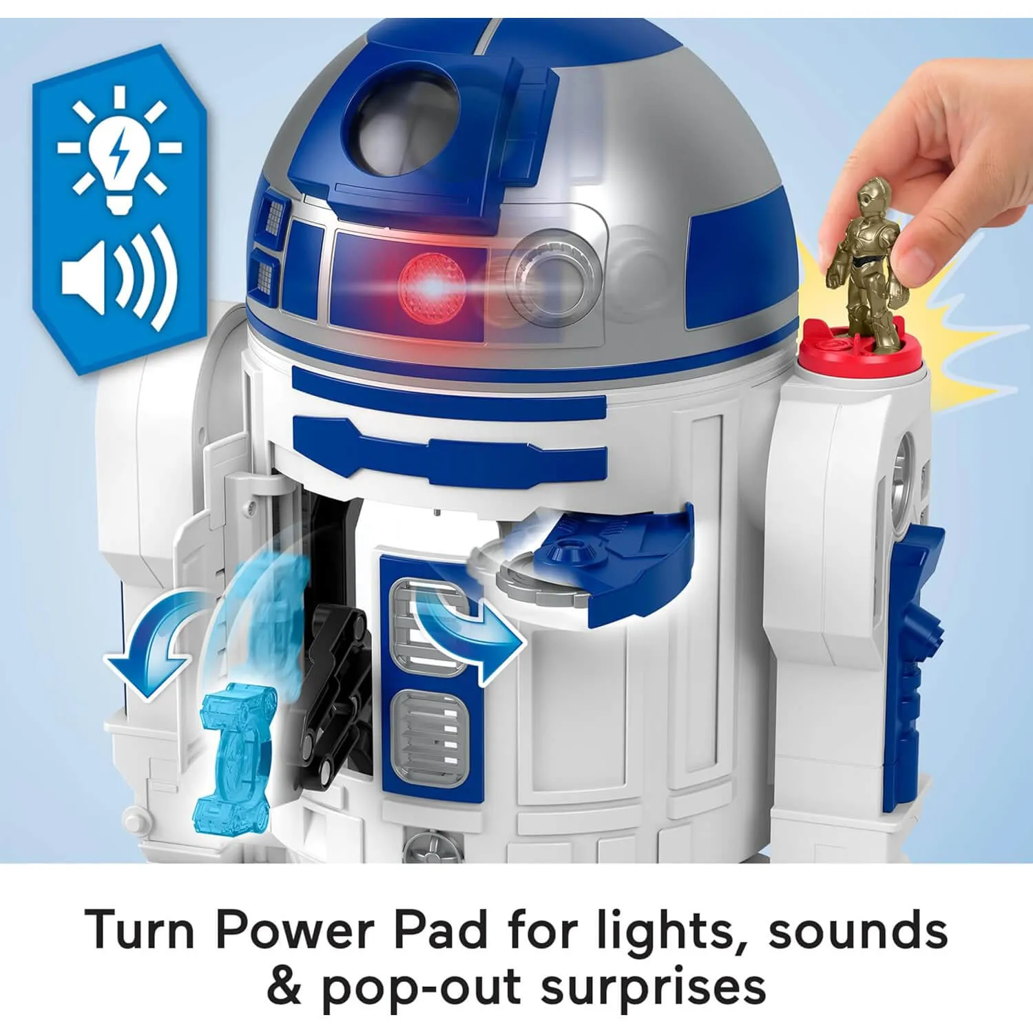Fisher-Price Toys Imaginext Star Wars R2-D2 Playset