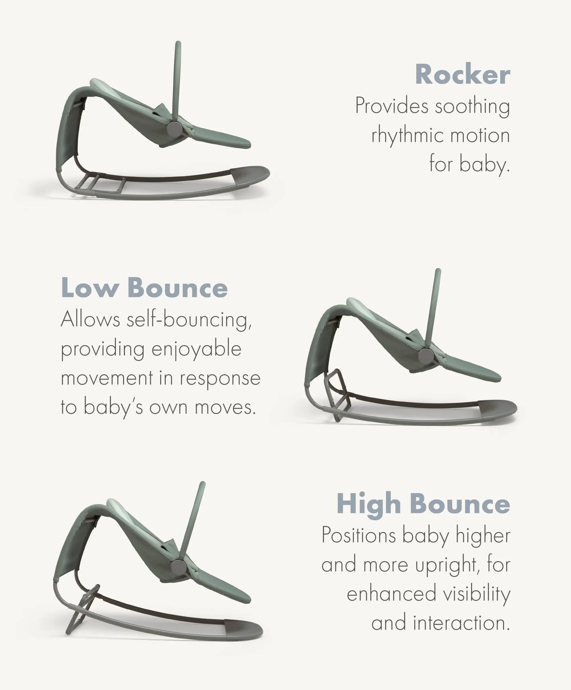 Tempo 3-in-1 Rocker/Bouncer - Ivy